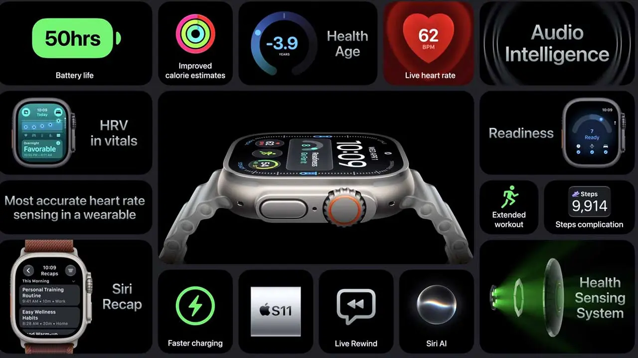 Ficha técnica del Apple Watch Ultra 4. Foto de iProfesional