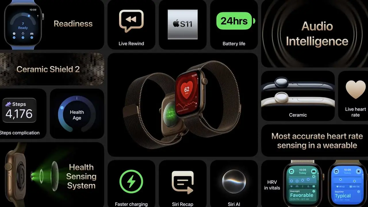 Ficha técnica de los Apple Watch Series 12. Foto de iProfesional