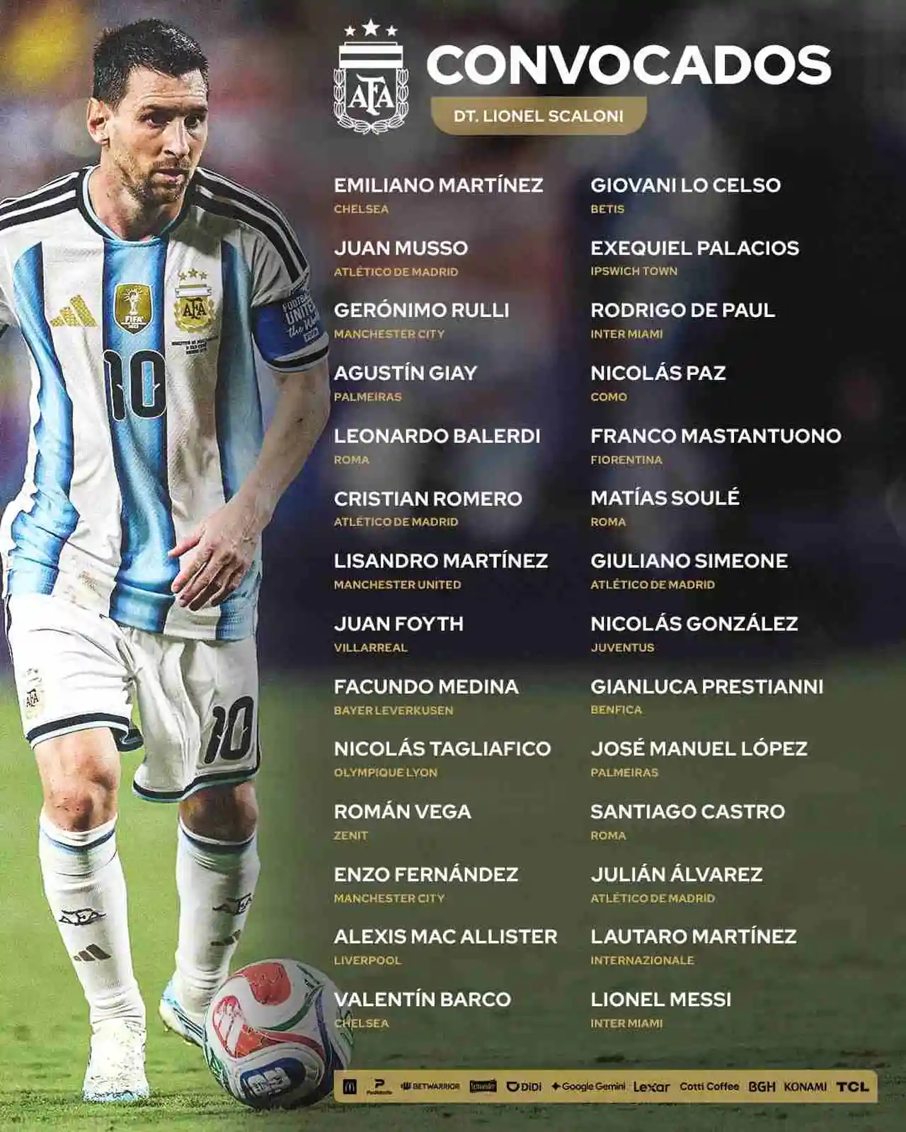 Los convocados para los amistosos de la Selección, con Lionel Messi a la cabeza