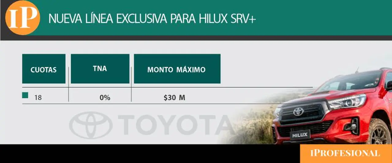 Toyota también ofrece una línea de financiamiento para comprar Hilux SRV+.
