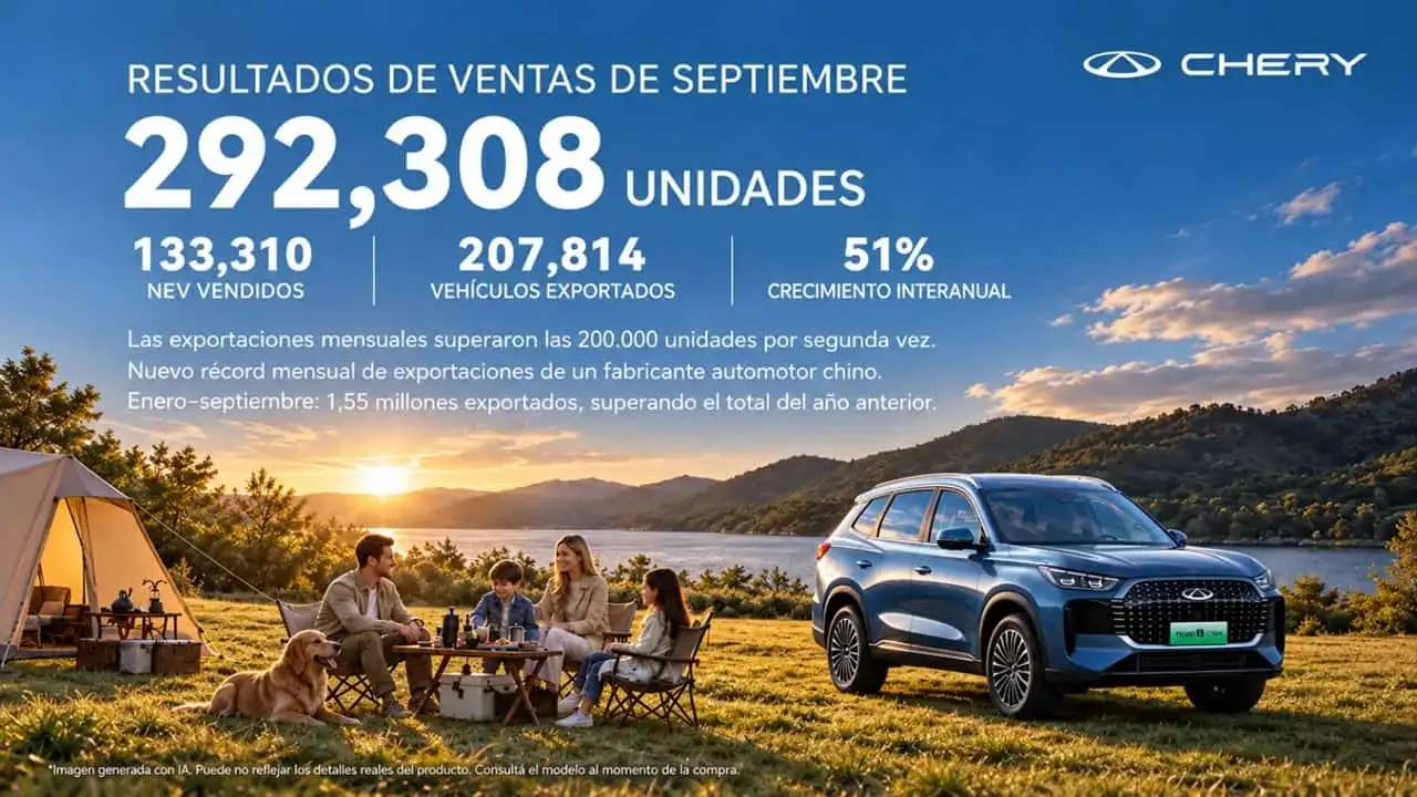 Ventas y exportaciones Corven