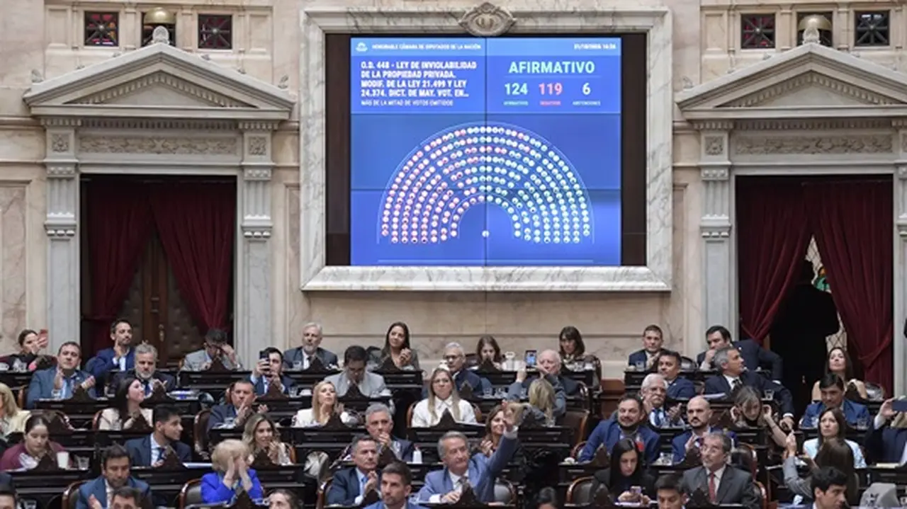 Desalojos y expropiaciones: puntos principales puntos de la ley de propiedad privada