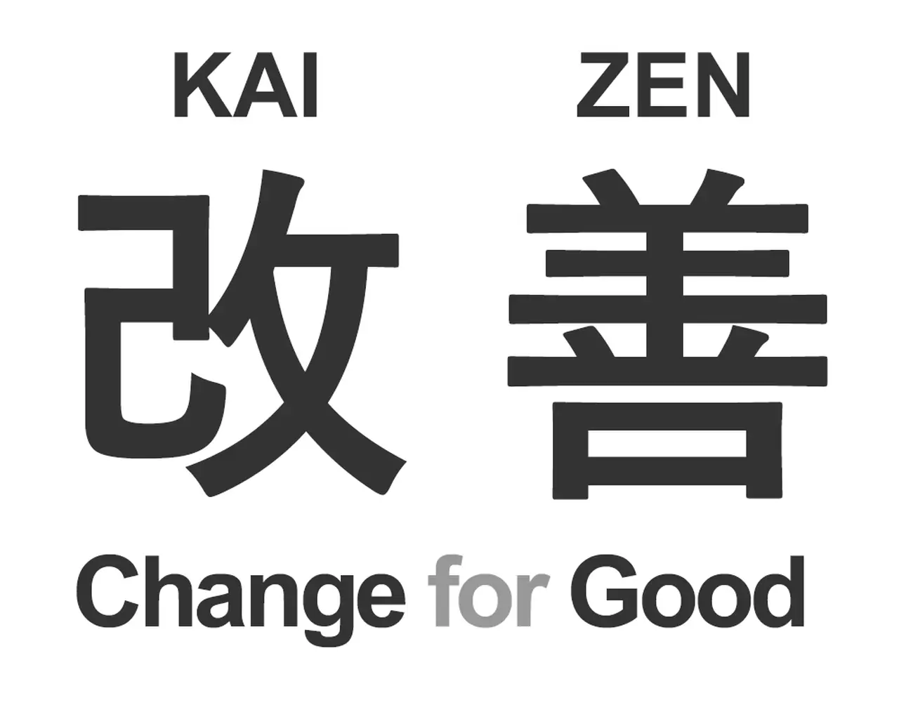 Kaizen, em método de Toyota.