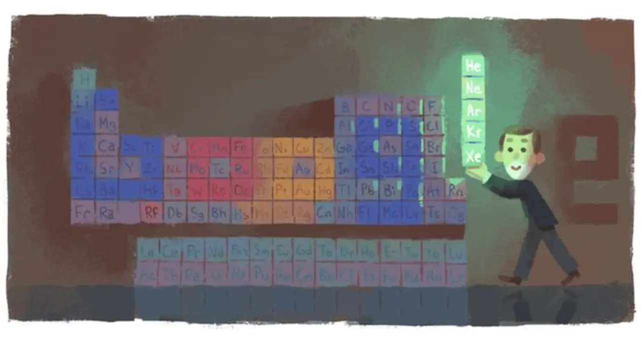 William Ramsay, el químico que revolucionó la tabla periódica, fue homenajeado por Google