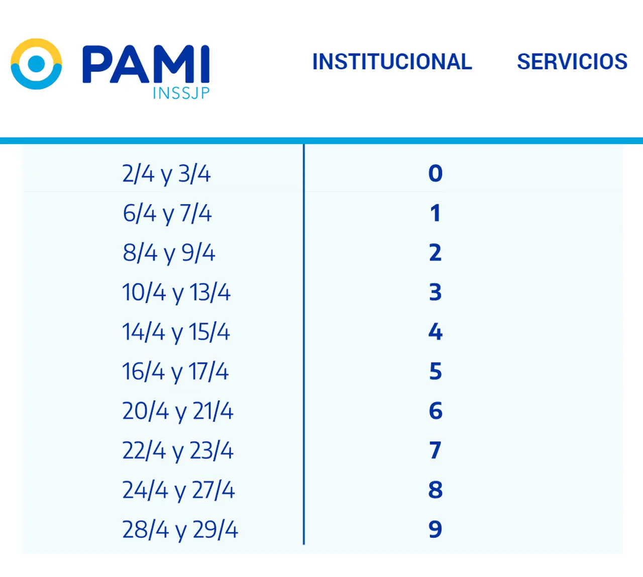 Así es el cronograma de vacunación de PAMI