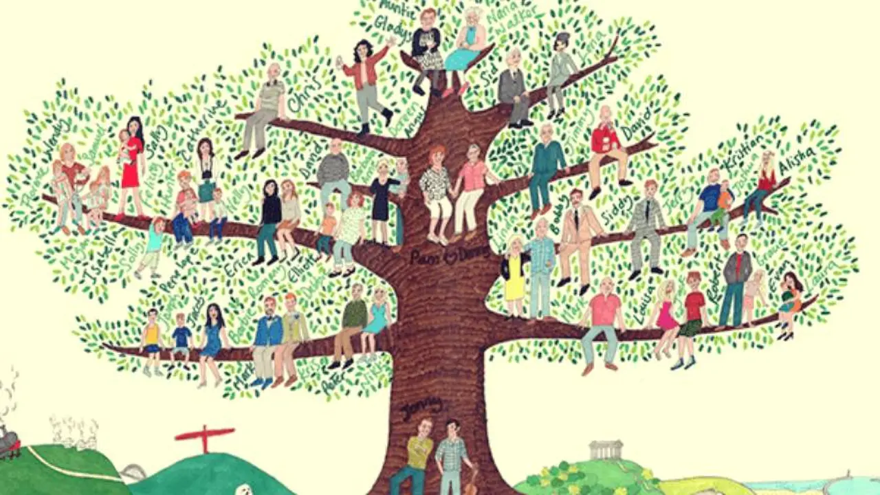 La biodescodificación del árbol genealógico cree que los problemas pueden repetirse entre generaciones