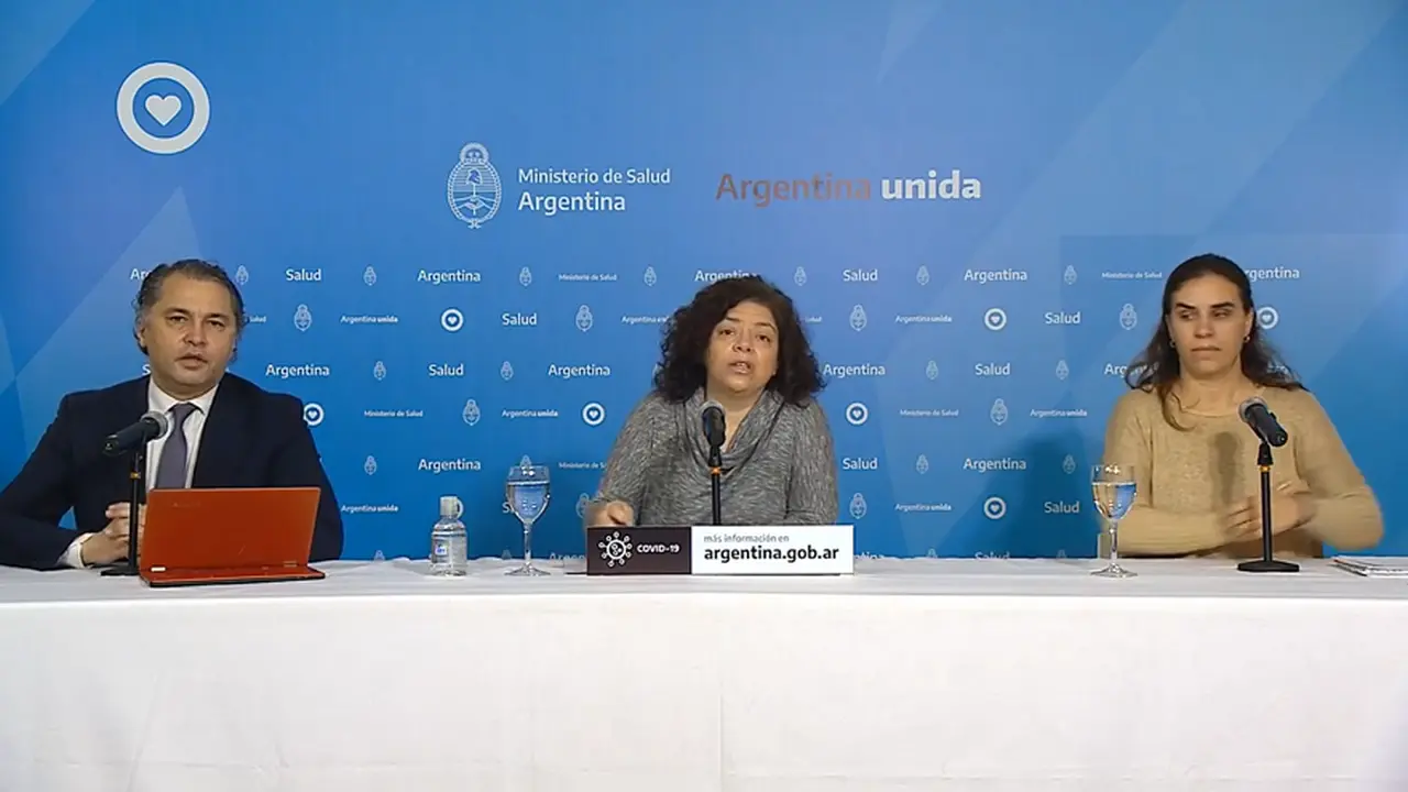 Este lunes informaron 4.231 casos nuevos de coronavirus