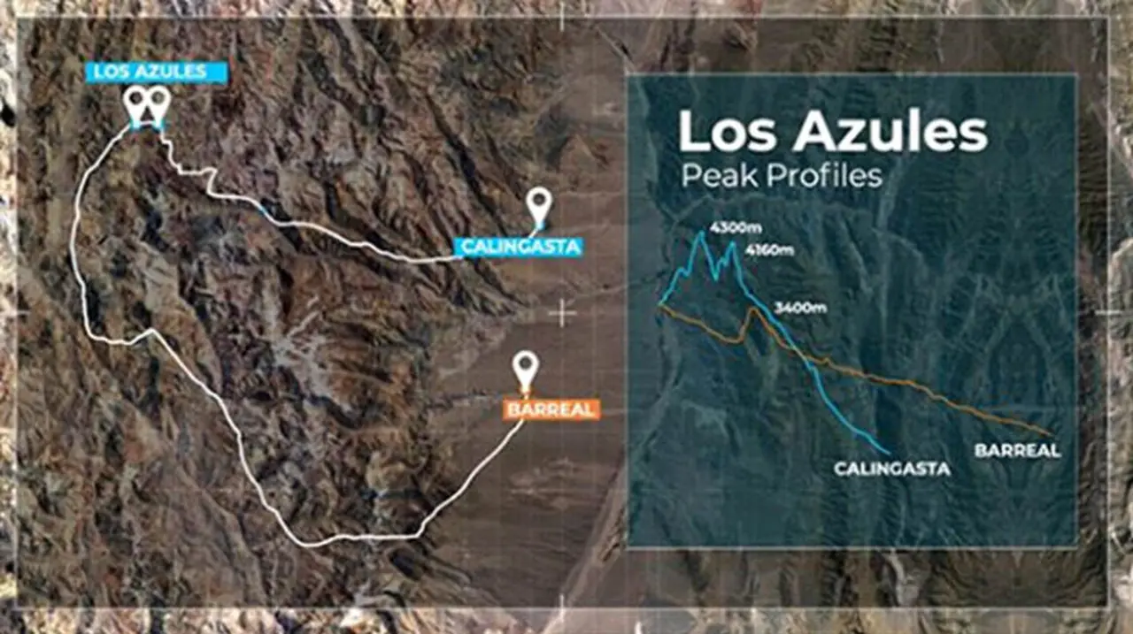 Mike Meding, Ceo de Los Azules: 'Estamos buscando u$s4.000 millones de financimiento'