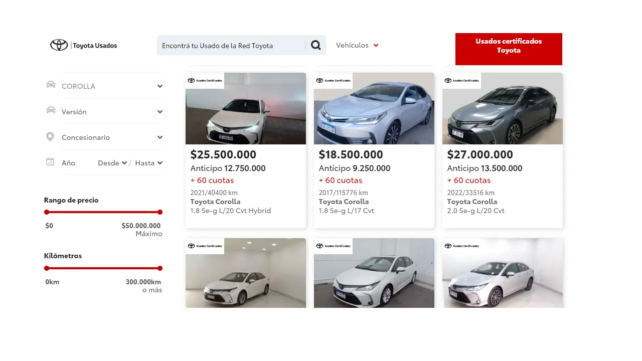 Los modelos de Toyota Corolla para comprar usados.