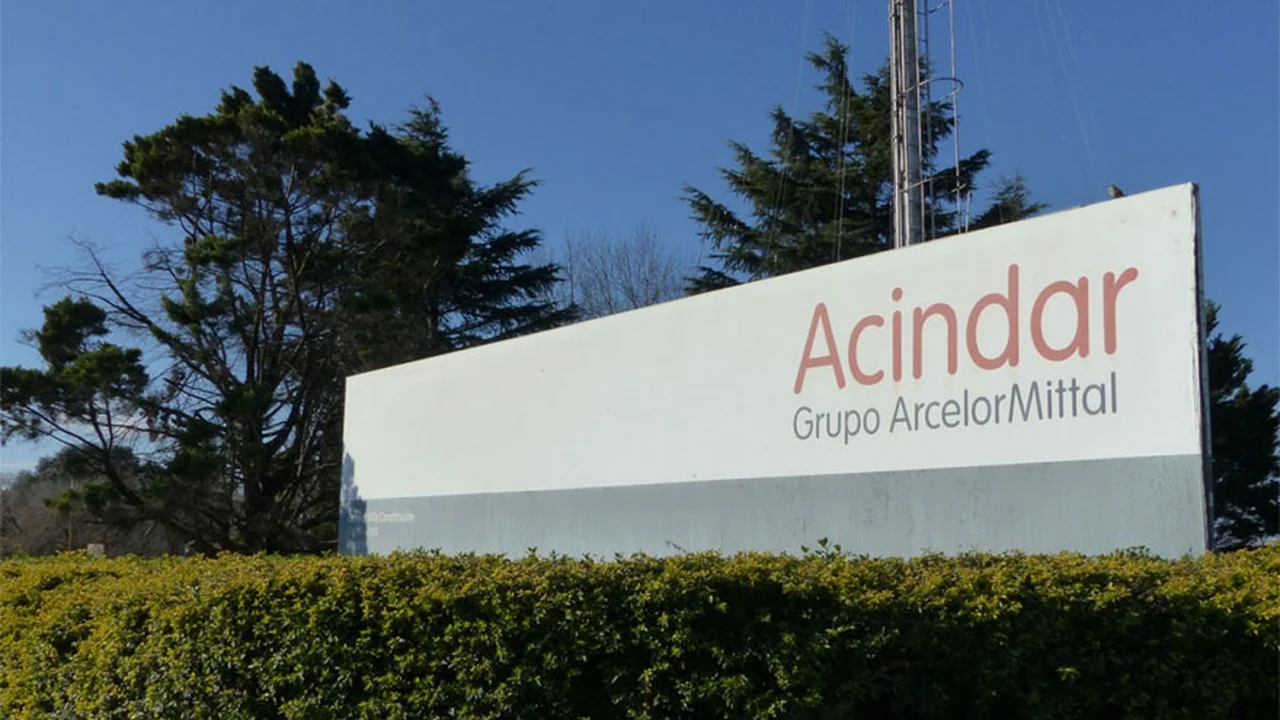 acindar