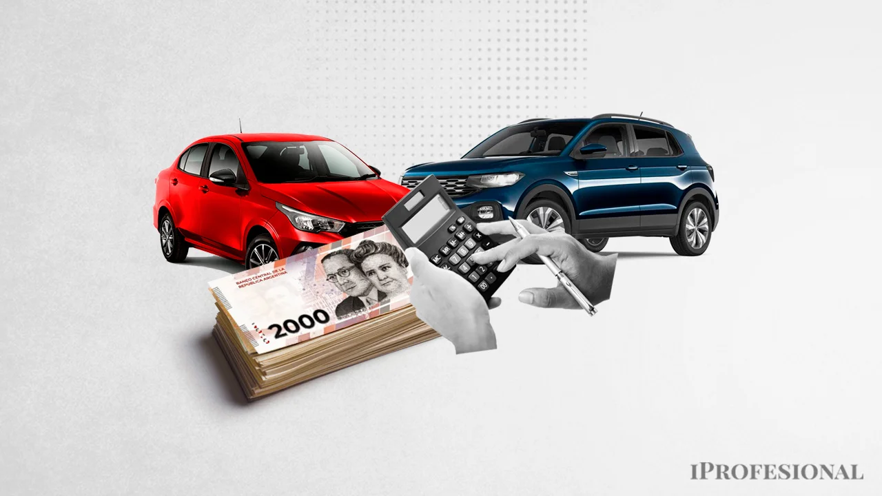 Precios de los autos impuesto pais 