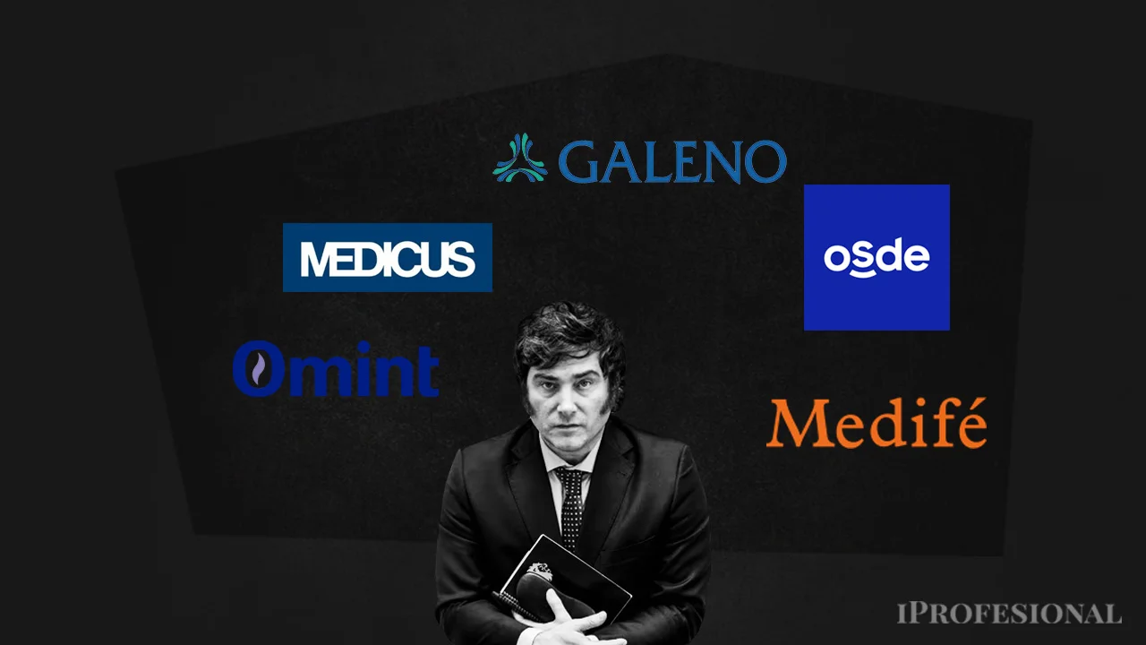 Javier Milei, prepagas