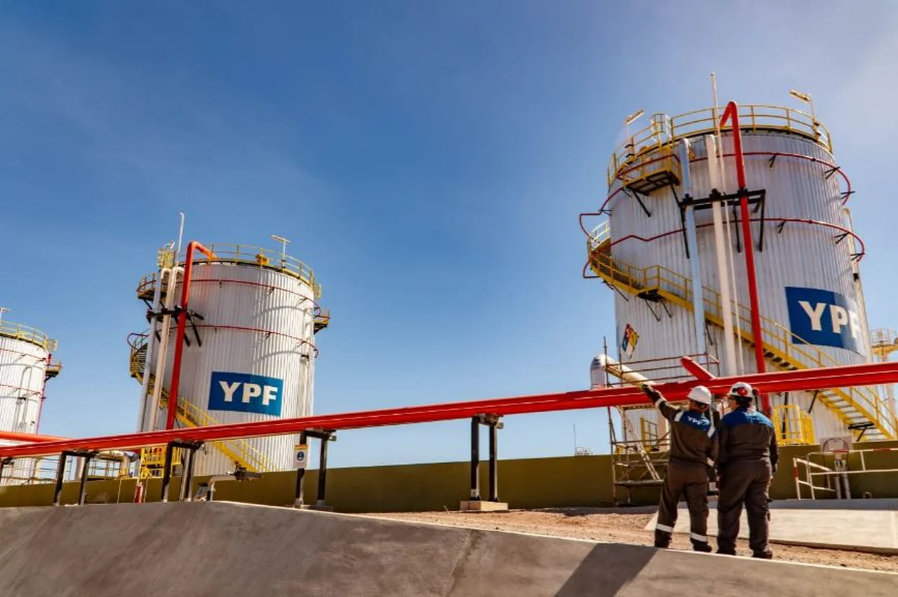YPF