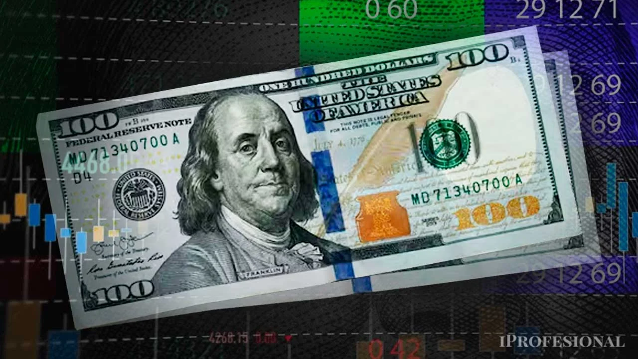 El dólar oficial subió, tocó su máximo en tres semanas y quedó como el más caro del mercado