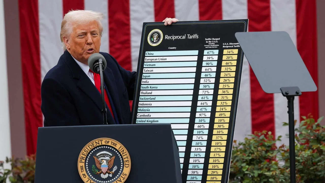 Guerra comercial global desatada tras los aranceles de Trump: ¿hay que apurarse a comprar Bitcoin?