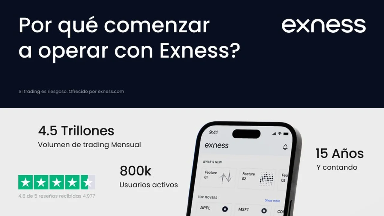 Exness