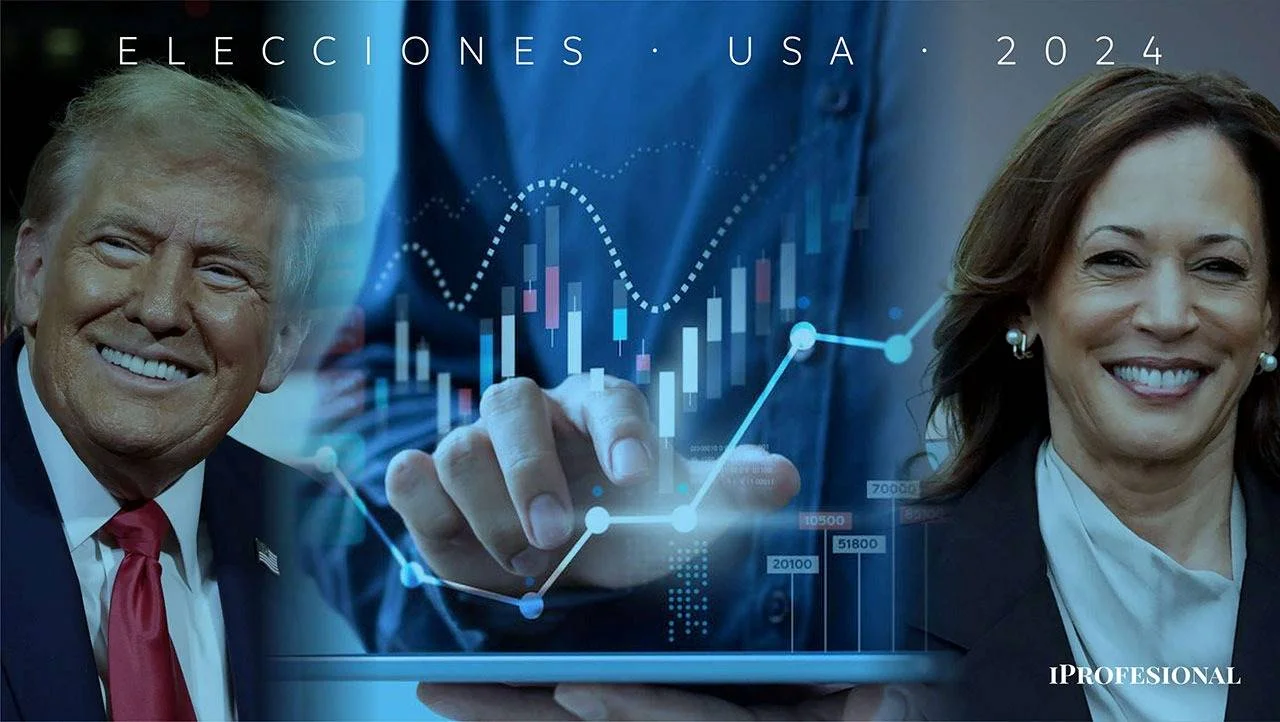 Qué pasará con el precio del dólar si gana Kamala Harris o Donald Trump