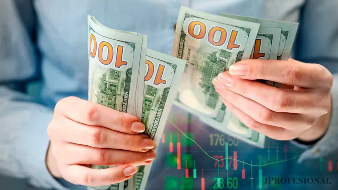 dolar