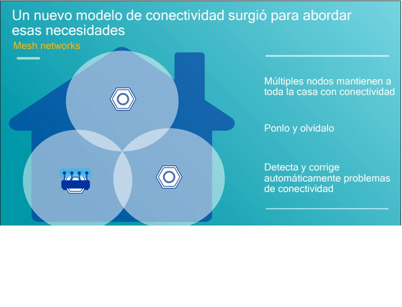 Qualcomm lanza una tecnologí­a que permite dar la misma banda ancha a todos los dispositivos del hogar