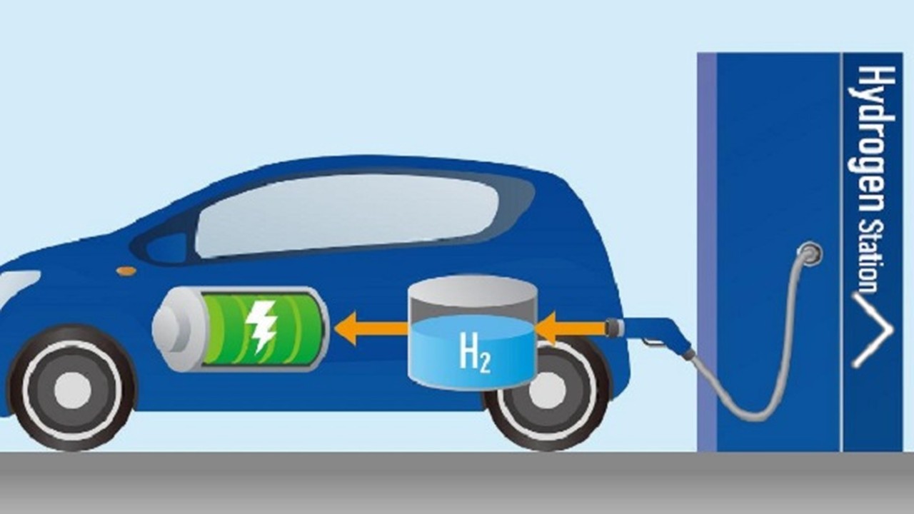 General Motors y Honda se unen para fabricar pilas de combustible de ...