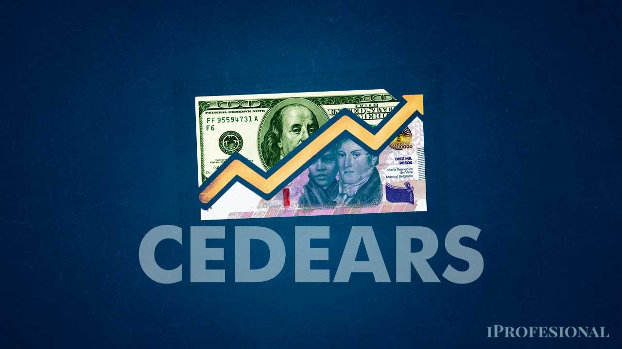 Los CEDEARs de empresas y ETF que eligi� Research for Traders para invertir en pesos