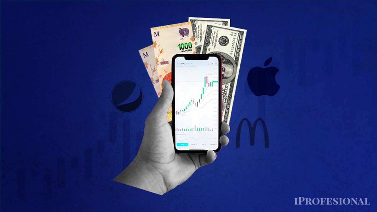 Invertir en Cedears: guía para principiantes (y no tanto)