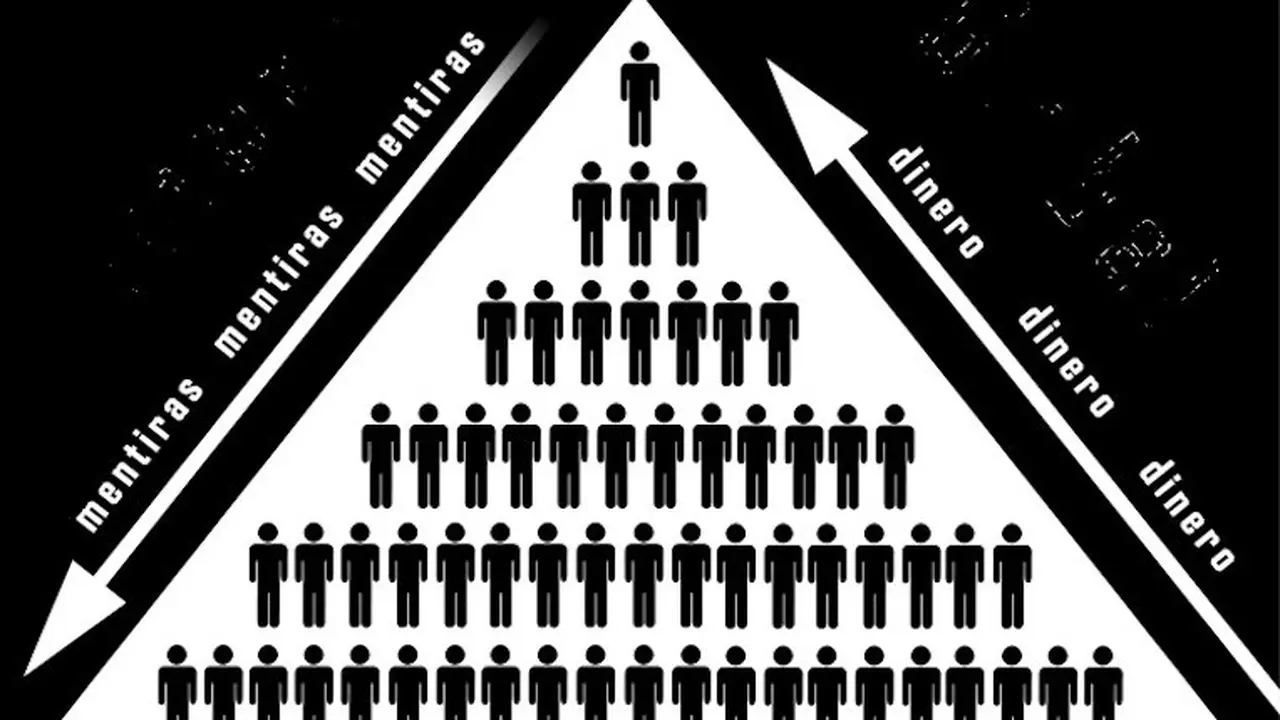 Fraudes con criptomonedas: cómo detectar un esquema piramidal