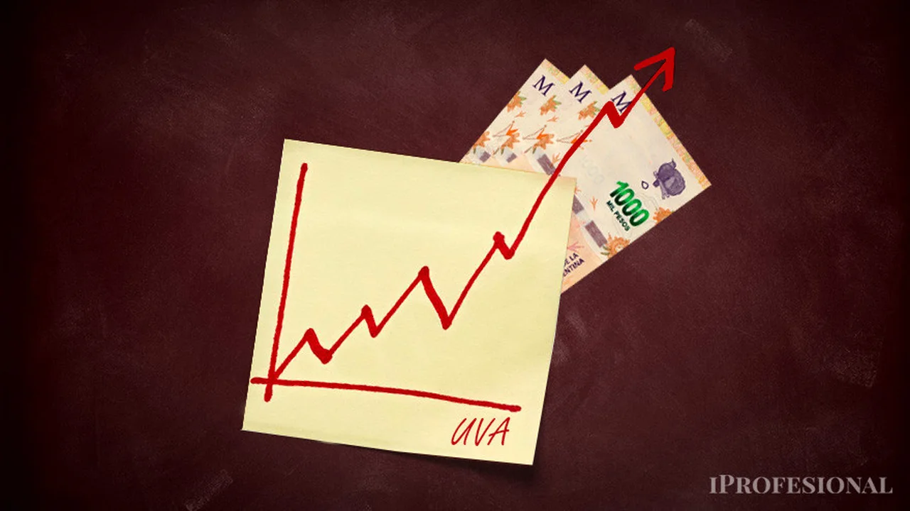 Valor Uva Hoy Bancor