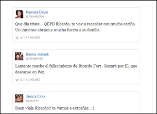Tras la muerte de Ricardo Fort, los famosos le dedicaron un último adí­os en Twitter
