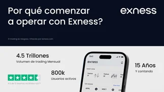 Mayores logros con las diversas cuentas de trading de Exness