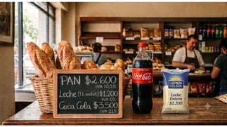 La reforma del IVA baja la alícuota pero el pan paga igual que la Coca Cola