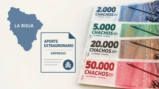 Qué es el Aporte Extraordinario de Ingresos Brutos en La Rioja