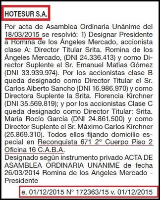 ¿Miedo al fin de ciclo?: Hotesur cambia una vez más su domicilio legal