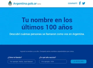 Conocé cuántos 'tocayos' tenés y cuál fue el año en que tu nombre se usó más