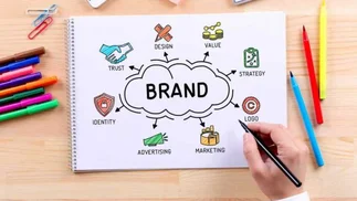 ¿Qué es el 'co-branding' o marca compartida?