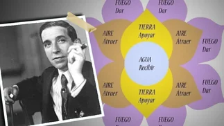 Atención: las claves para no caer en una estafa piramidal