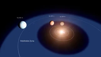 Descubren un planeta 'habitable' en un nuevo sistema solar