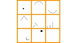 TEST de los cuadros: conocé tus miedos y debilidades