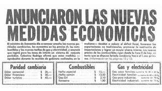 ¿Qué fue el Rodrigazo y por qué se lo menciona ahora?