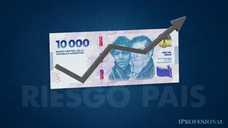 El riesgo país superó los 450 puntos y tocó máximos en 2 meses que alerta a los inversores