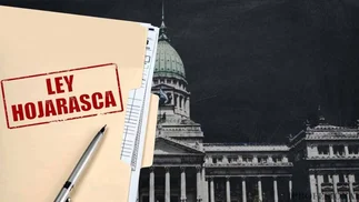 Chau a normas de más de 100 años y sinfin de restricciones: qué cambia con Ley Hojarasca