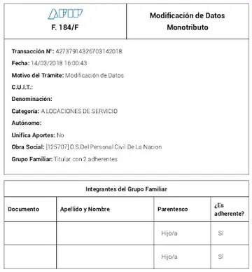 Formulario 184 Monotributo AFIP