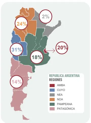 Expectativas de empleo en cada región según ManpowerGroup