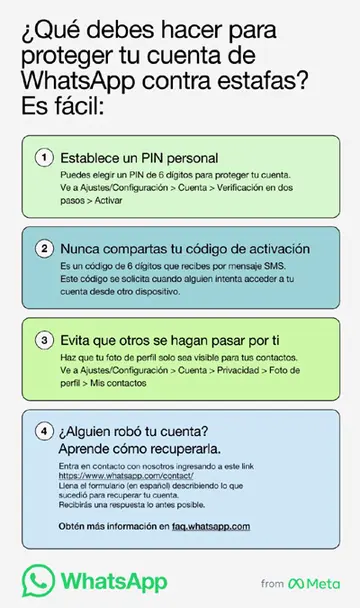 4 consejos para aumentar tu seguridad en WhatsApp.