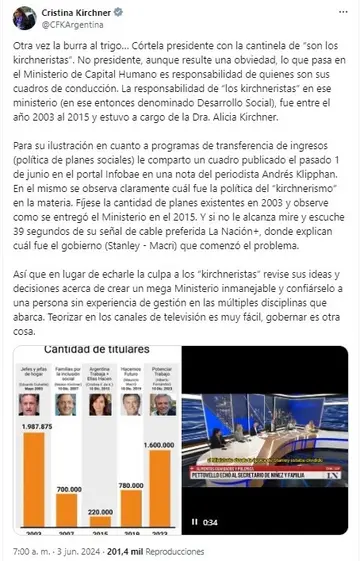 Cristina Kirchner volvió a criticar al FMI