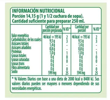 El consumo frecuente de estas sopas podría impactar especialmente en personas problemas de base