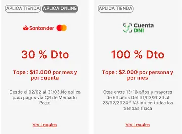 El descuento de cuenta DNI finalizó alterminar febrero y hay que ver si se renueva