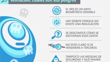 El creador de ChatGPT te regala dólares por leer tu retina: cómo es el proyecto furor en Argentina