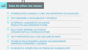 El momento de entrar es ahora: por qué los CEDEAR están atractivos y cómo armar una cartera low cost