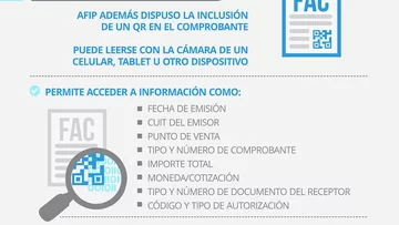 La AFIP lleva el QR a las facturas electrónicas: impacto en comercios, monotributistas y empresas